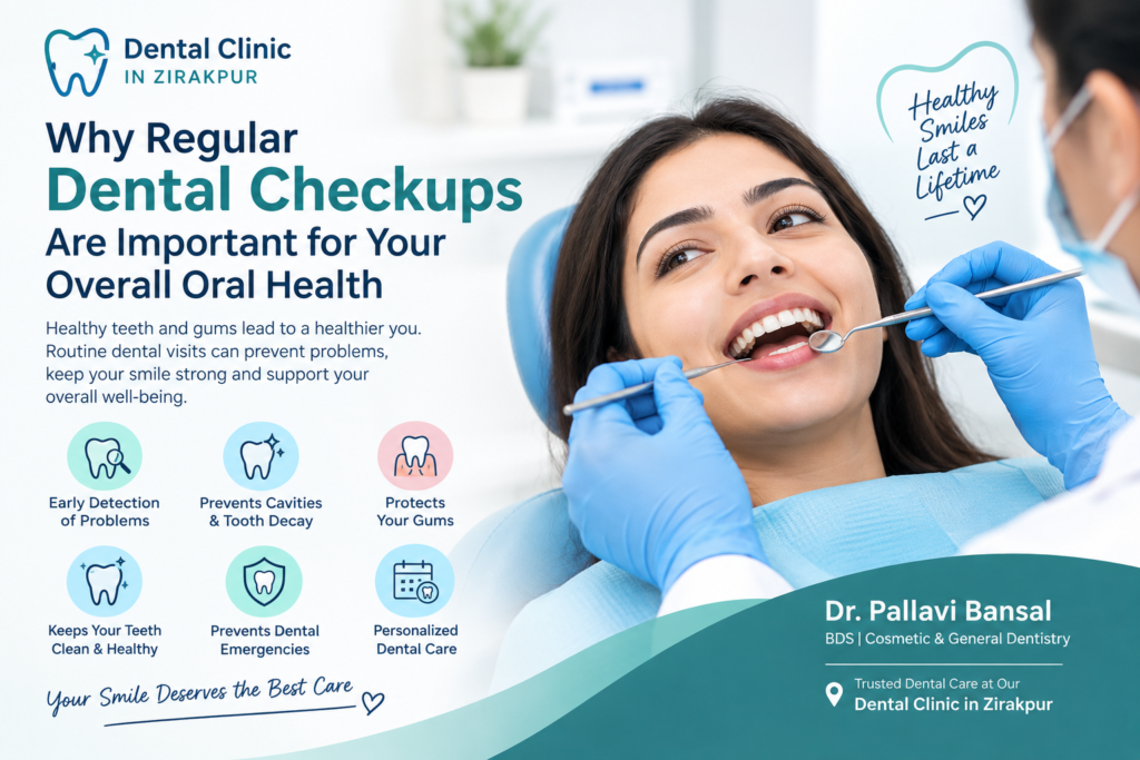 Dental Clinic in Zirakpur