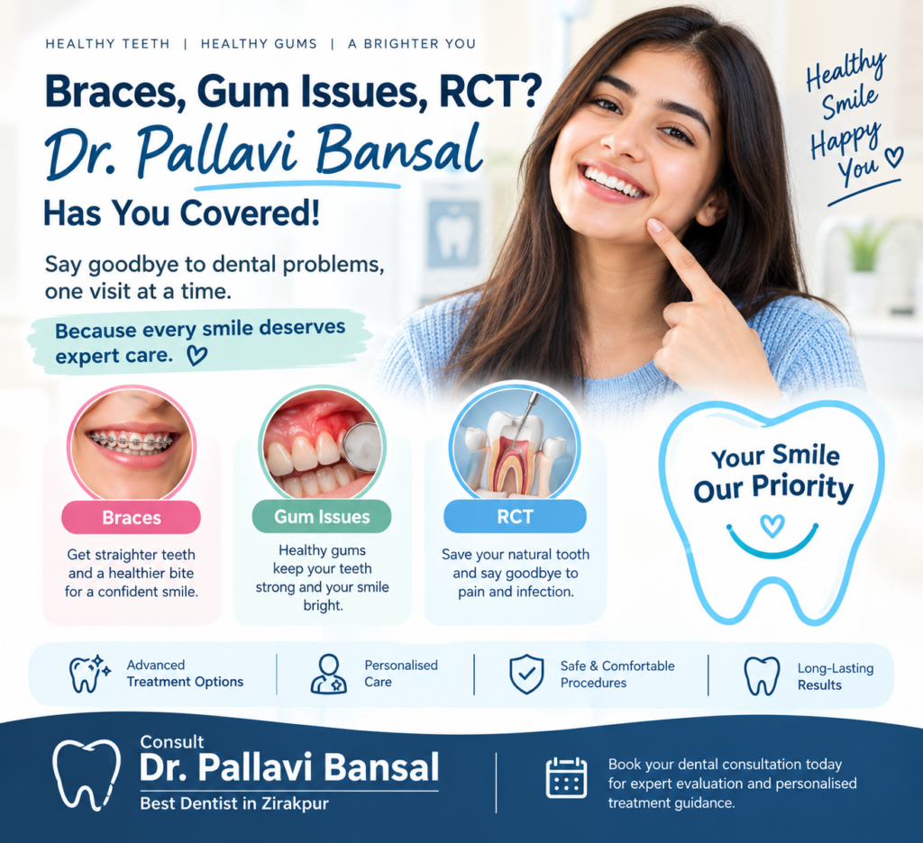 Best Dentist in Zirakpur