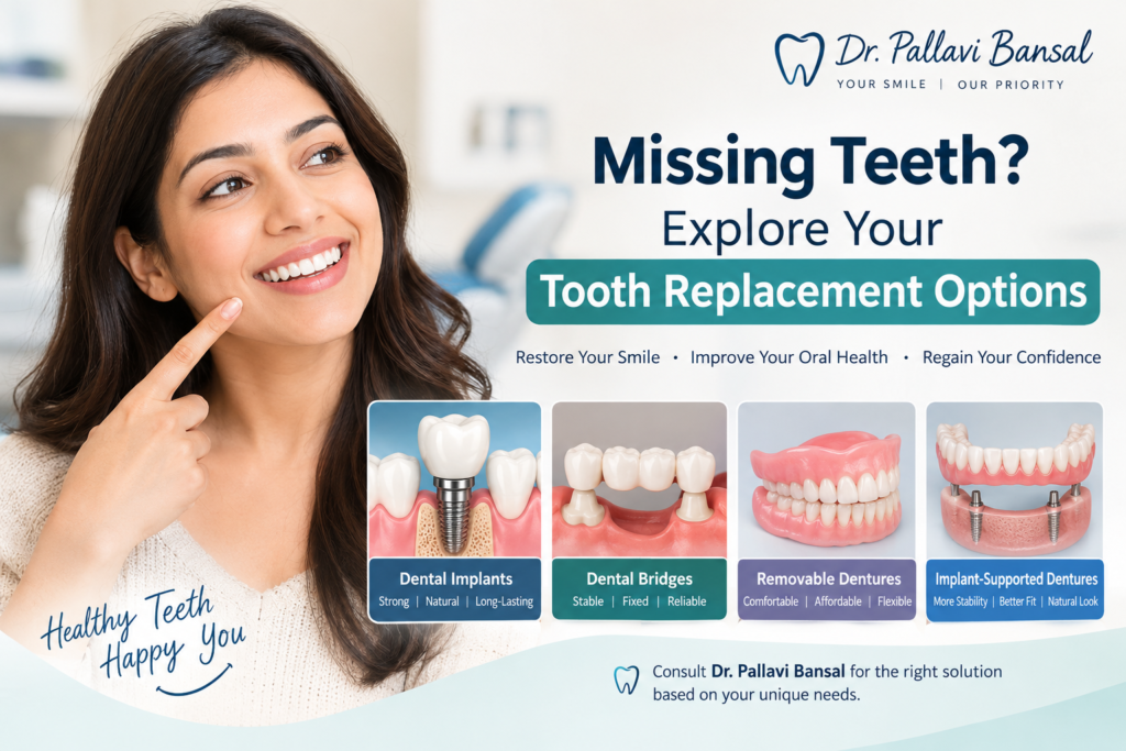 Tooth Replacement Options